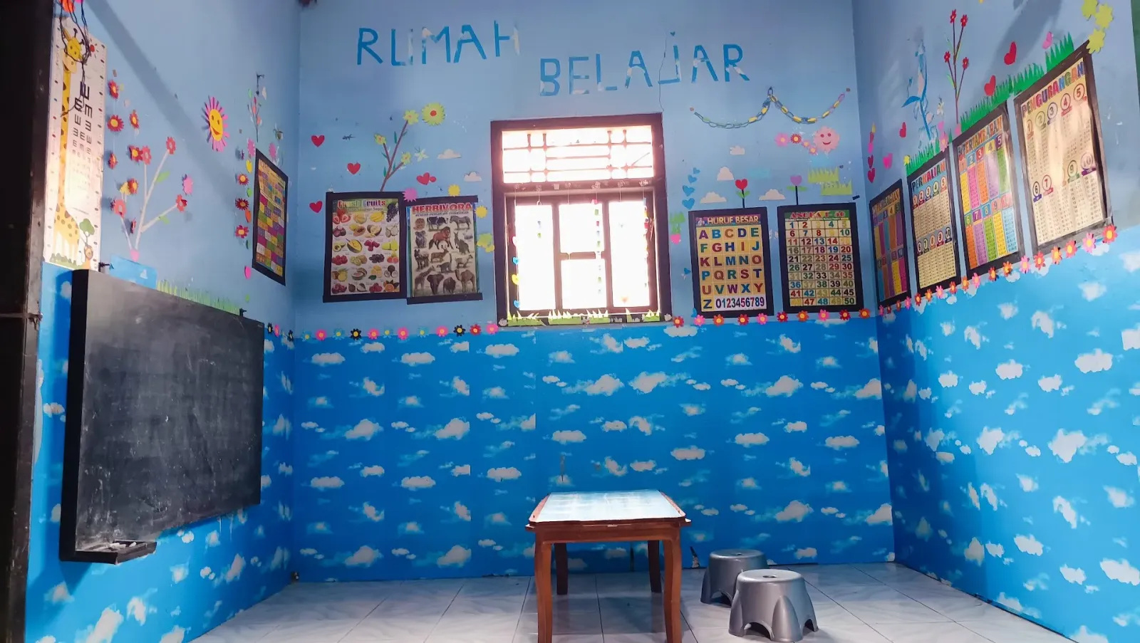 Bimbel Smart Kids by.Wiwit