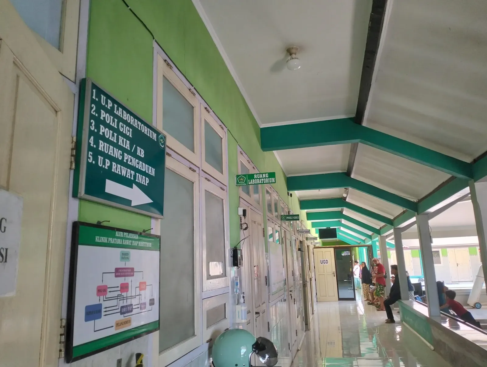 Klinik Pratama Masyithoh