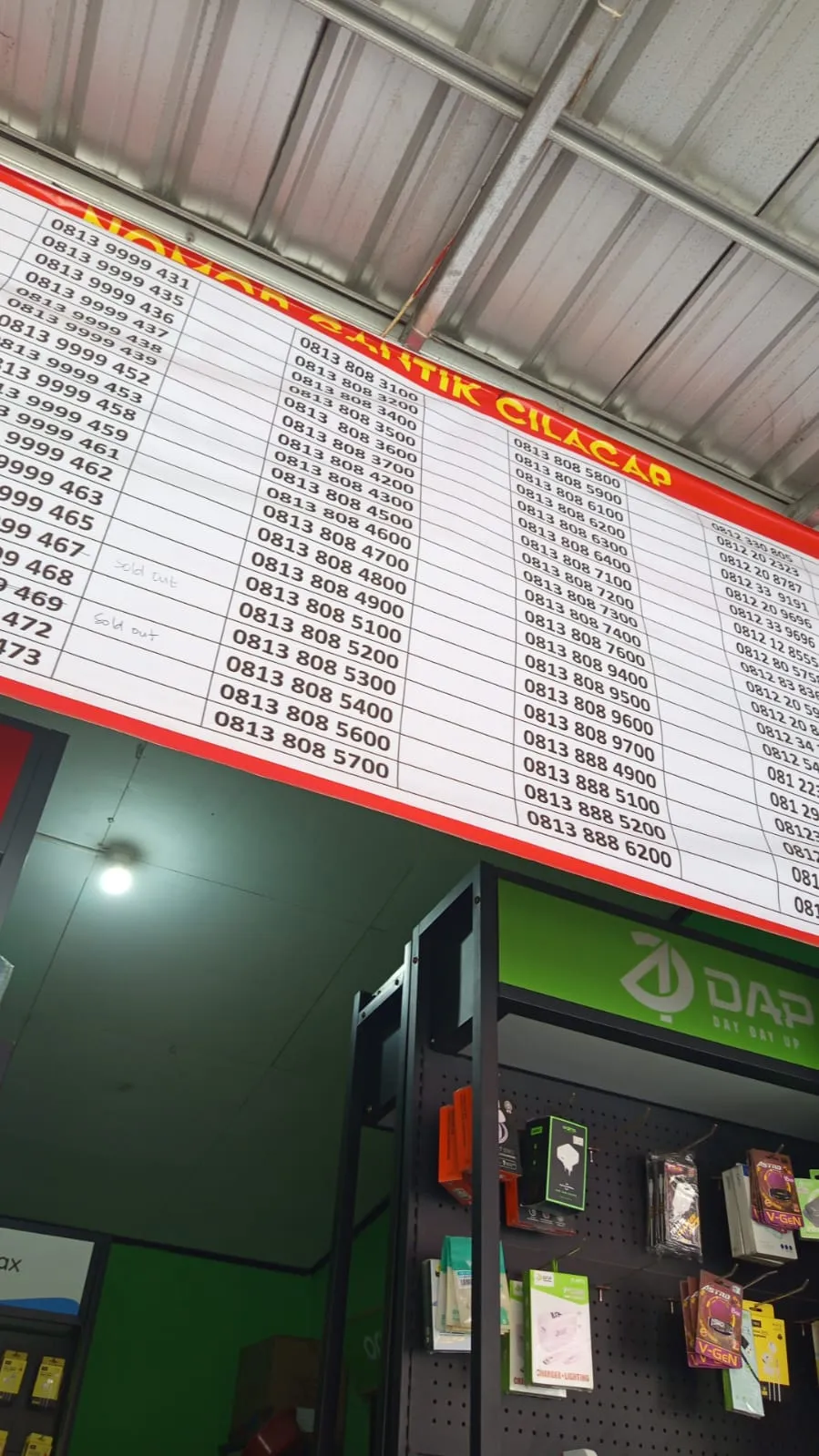 Nomer Cantik Cilacap