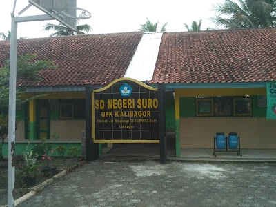 SD Negeri Suro