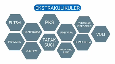 Kepinbeling