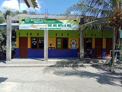 RA TERPADU AN-NUR GANDRUNG MANIS