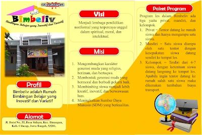 Bimbeliv (Bimbingan Belajar yang Inovatif Dan Variatif)