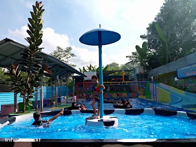 Kolam Renang Anak Raja Empang