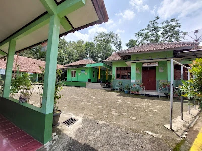 SDN Gedang Kulon