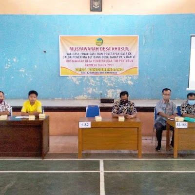 Kantor Kepala Desa Pancurendang