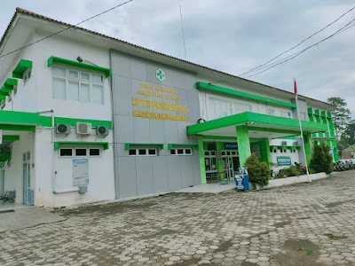 Puskesmas Gandrungmangu 1