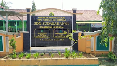 SD Negeri Sudagaran 01
