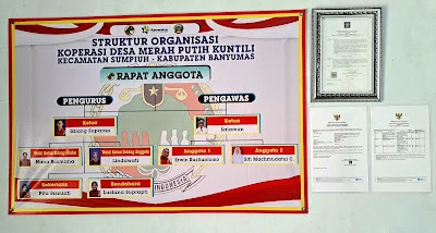 KOPERASI DESA MERAH PUTIH KUNTILI
