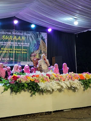 Lapangan Kongsi