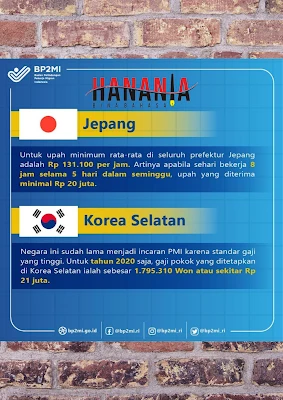 LPKS HANANIA BINA BAHASA