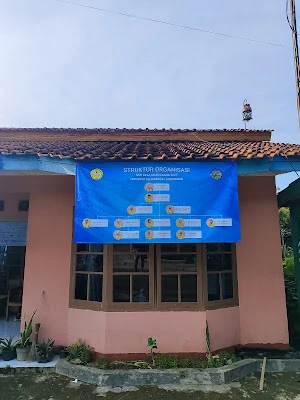 Posko KKN Unsoed Margasana 2025