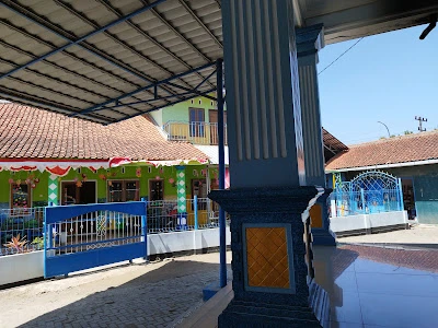 TK Aisyiyah 07 Tritih Kulon Cilacap