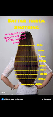 Atun salon pangandaran