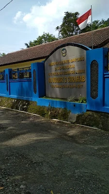 SDN 02 CIRAHAB