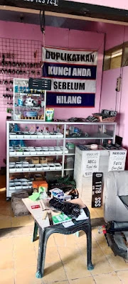 Iedie Kunci Kalipucang Pangandaran
