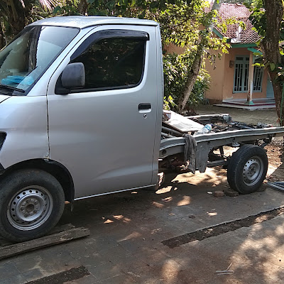 Bengkel Las Putra Mandiri