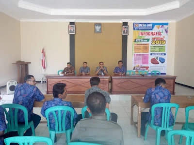 Kantor Balai Desa Jati