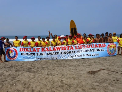 Spora Pangandaran