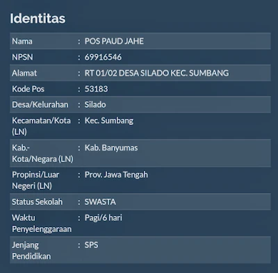 POS PAUD Jahe Silado