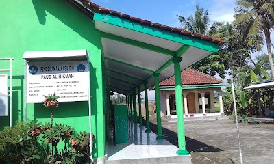 MDT/TPQ AL HIKMAH AN NAHDLIYAH