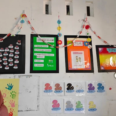 Pos PAUD Setia Kawan I