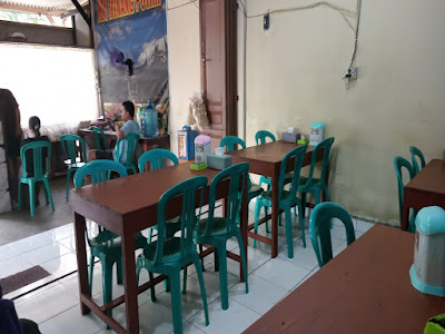Rm Minang putra