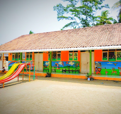 TK dan KOBER Teratai Pangandaran