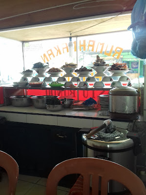 Warung Nasi Padang Restu Bundo